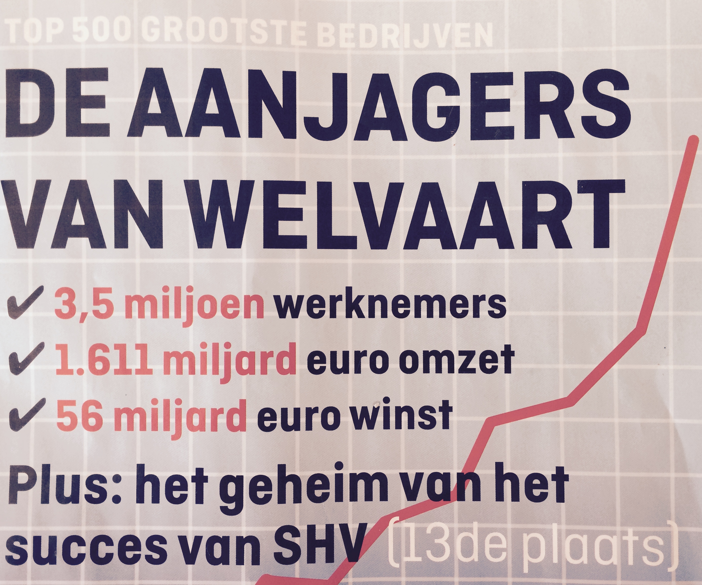 Rusteloos Empirisch Oprechtheid Top 500 grootste bedrijven aanjagers van Nederlandse economie? - Koneksa  Mondo